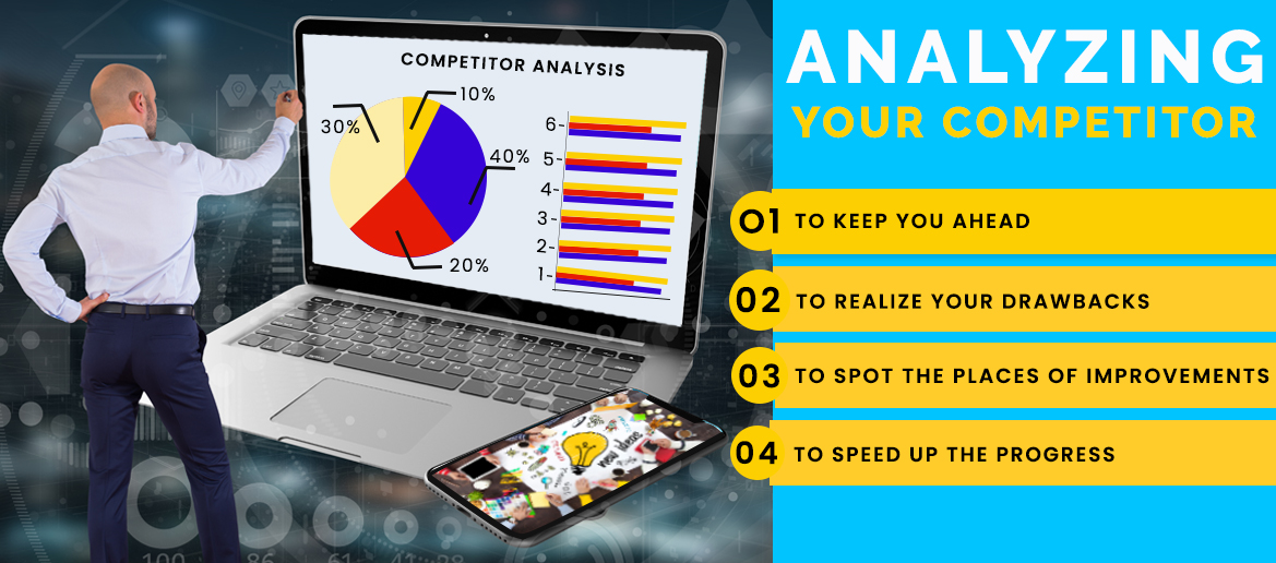 Competitor Analysis