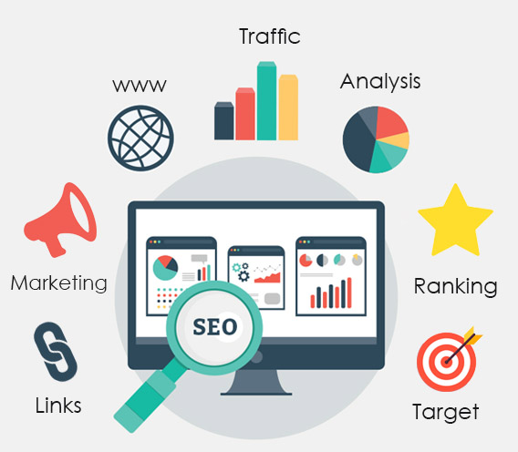 SEO Company UK