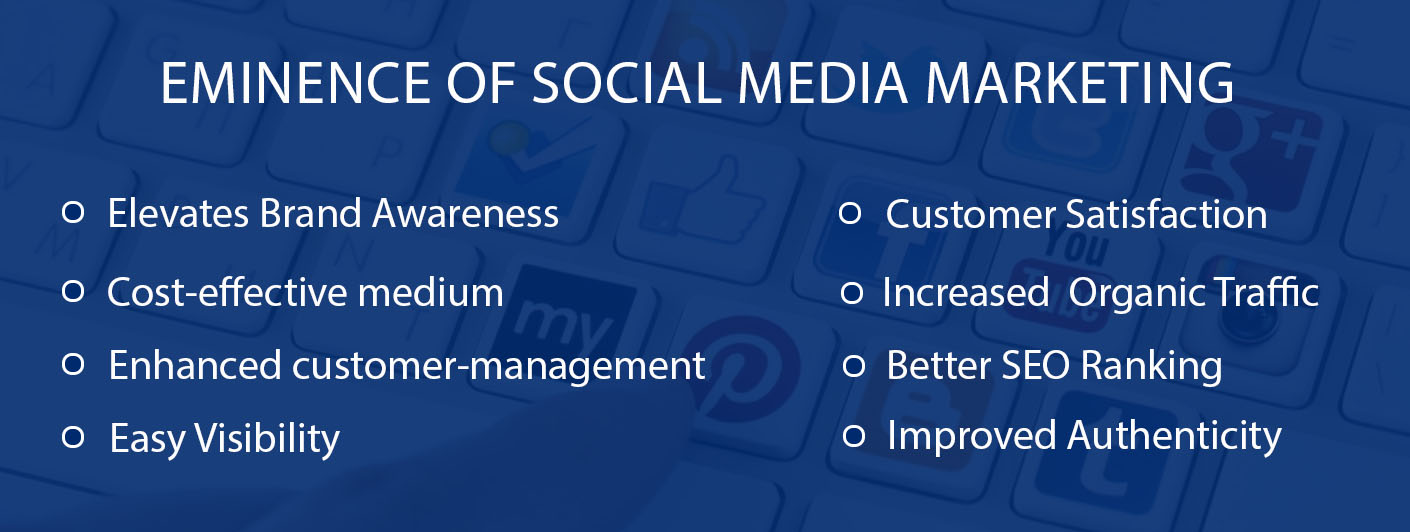 Eminenz des Social Media Marketings