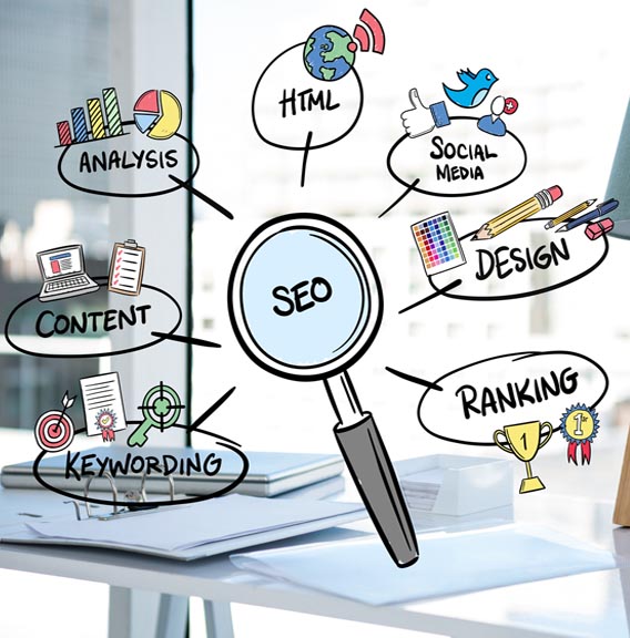 Austin SEO Services