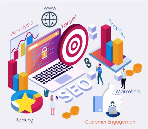 SEO services London
