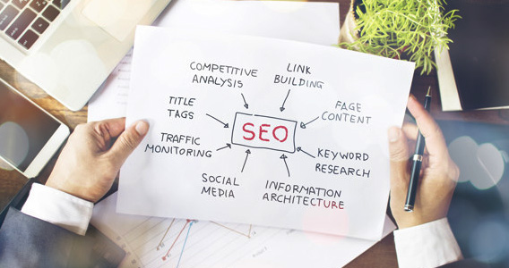 SEO Company Los Angeles