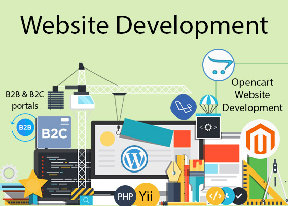 Website development company in India